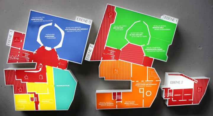 Phänomenta Übersicht