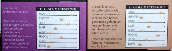 Schokoladenmanufaktur Sauerland Geschmacksprofil