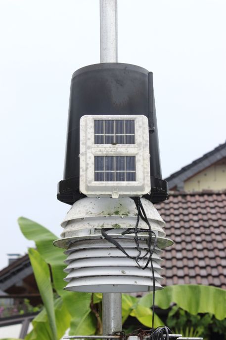 Wetterstation Kierspe Sauerland